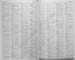 027_Peterburg1912